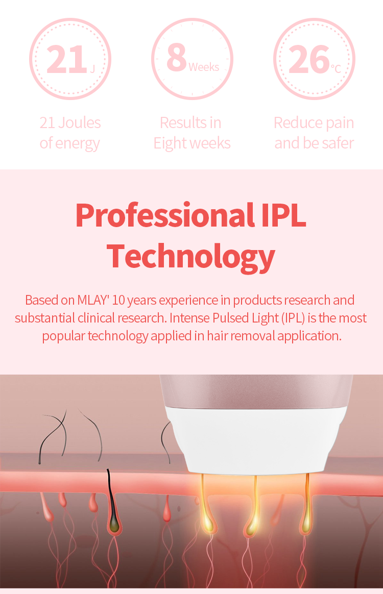 جهاز إزالة الشعر بالليزر MLAY IPL - الصورة 2