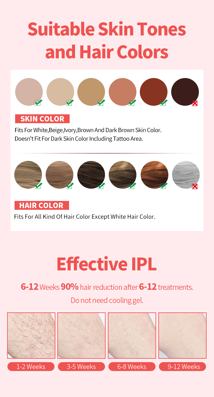 جهاز إزالة الشعر بالليزر MLAY IPL - الصورة 3